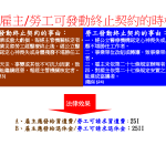 繼承回復請求權已罹於時效怎麼辦 大法官有解釋文了